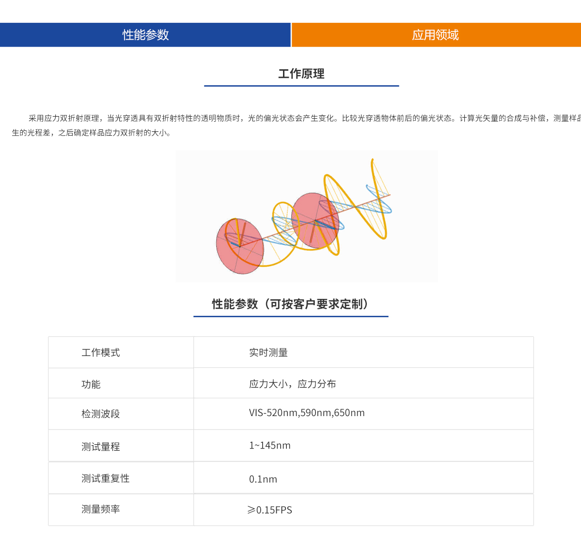 南宫NG28相信品牌的力量网址(中国游)官网