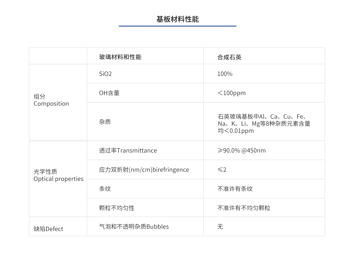 南宫NG28相信品牌的力量网址(中国游)官网