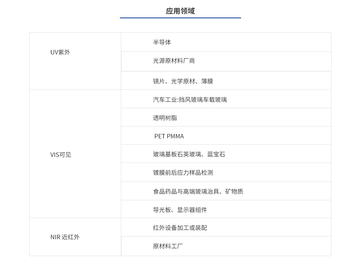 南宫NG28相信品牌的力量网址(中国游)官网