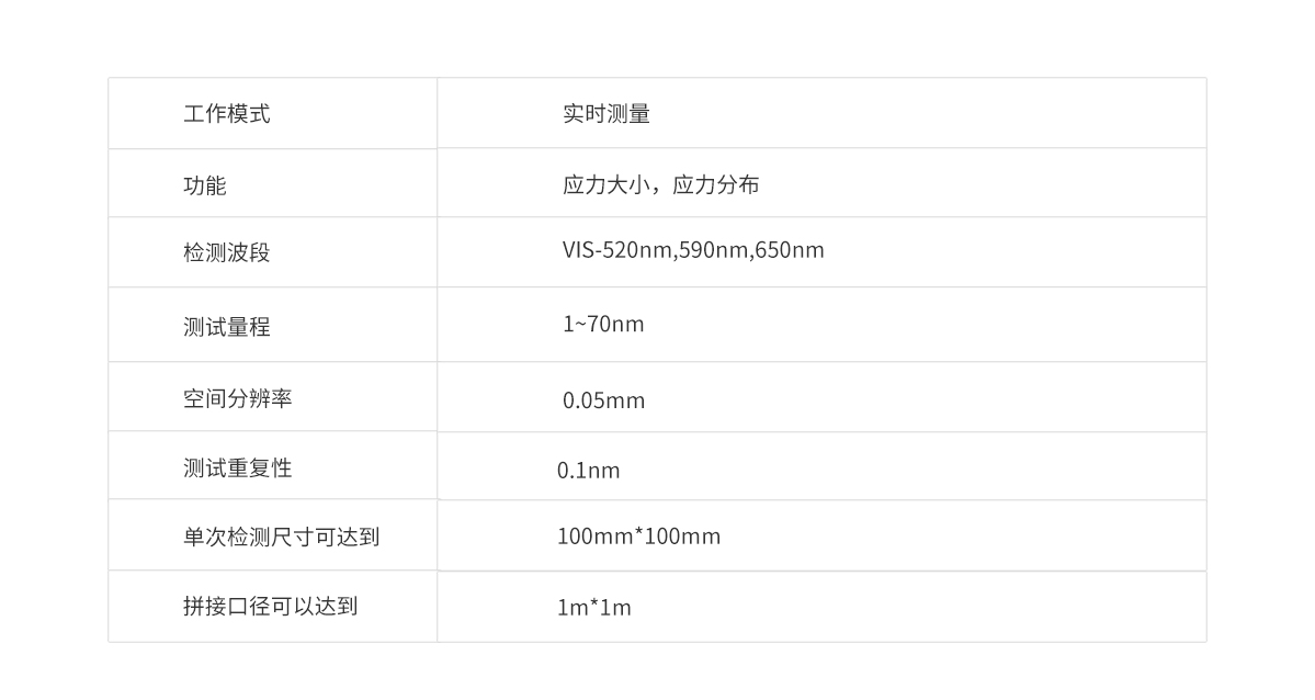 南宫NG28相信品牌的力量网址(中国游)官网