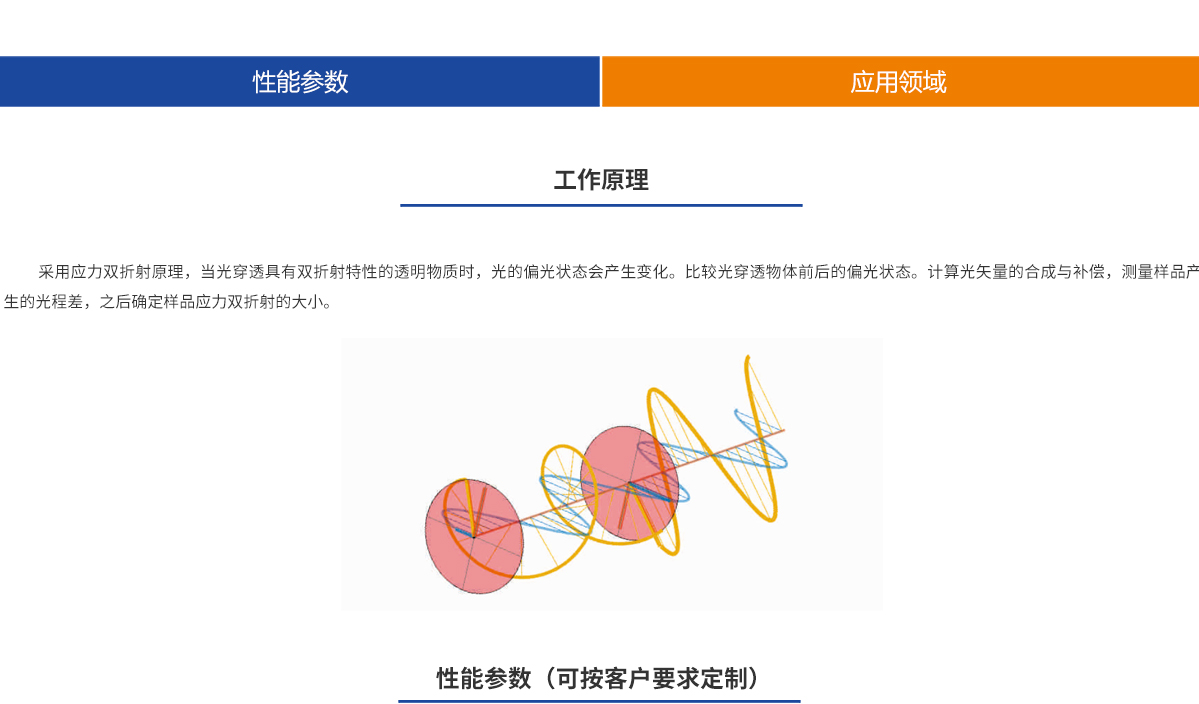 南宫NG28相信品牌的力量网址(中国游)官网