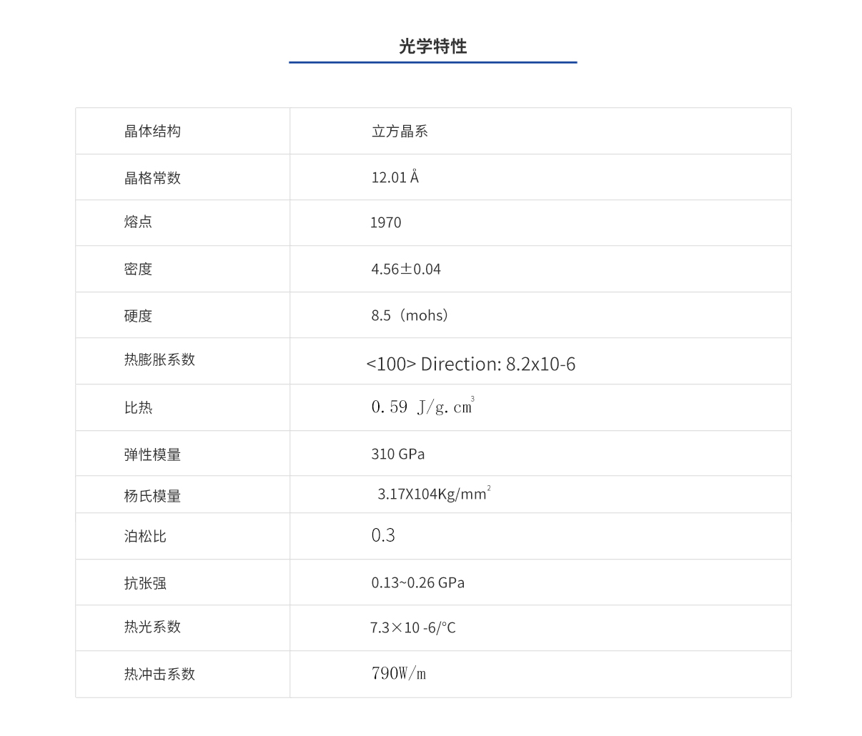 南宫NG28相信品牌的力量网址(中国游)官网