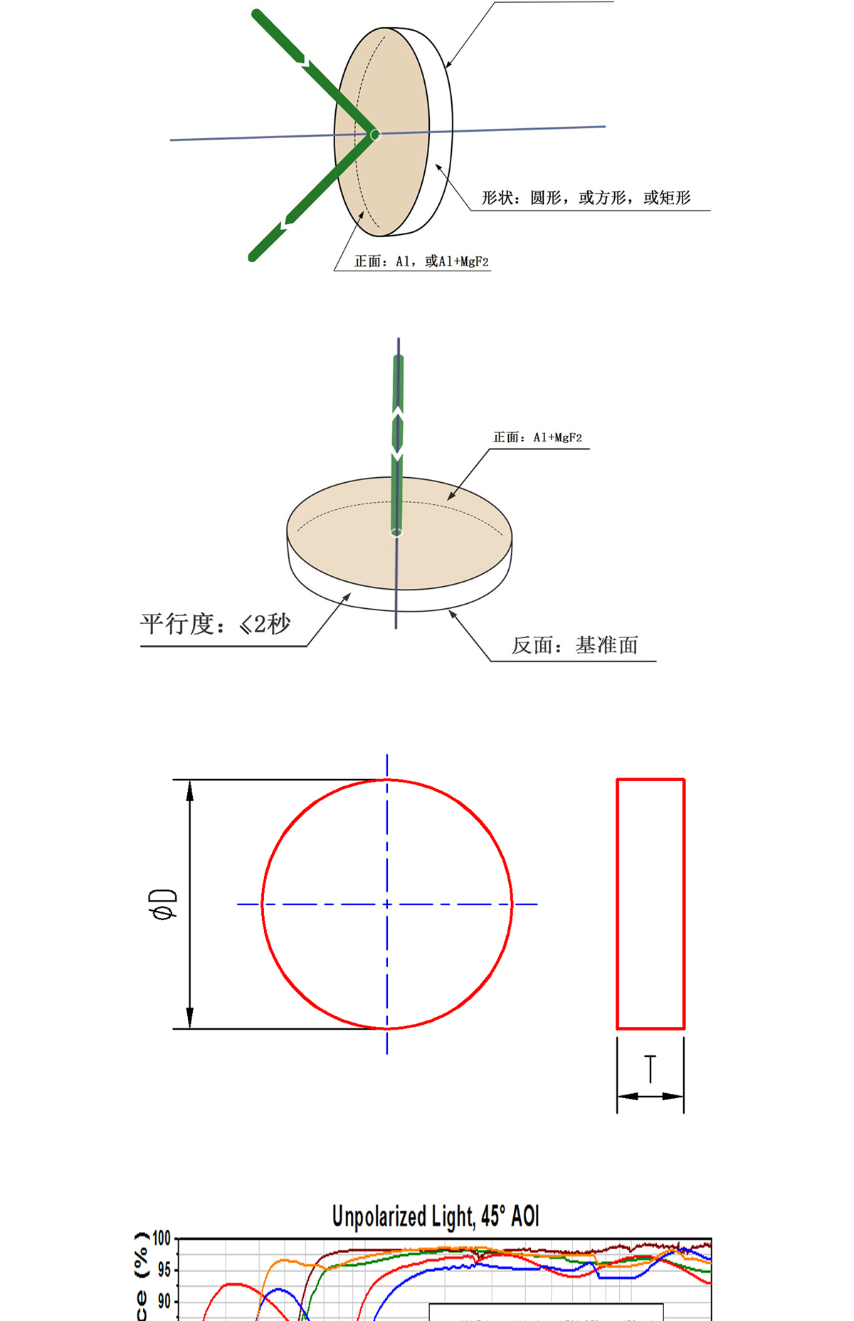 南宫NG28相信品牌的力量网址(中国游)官网