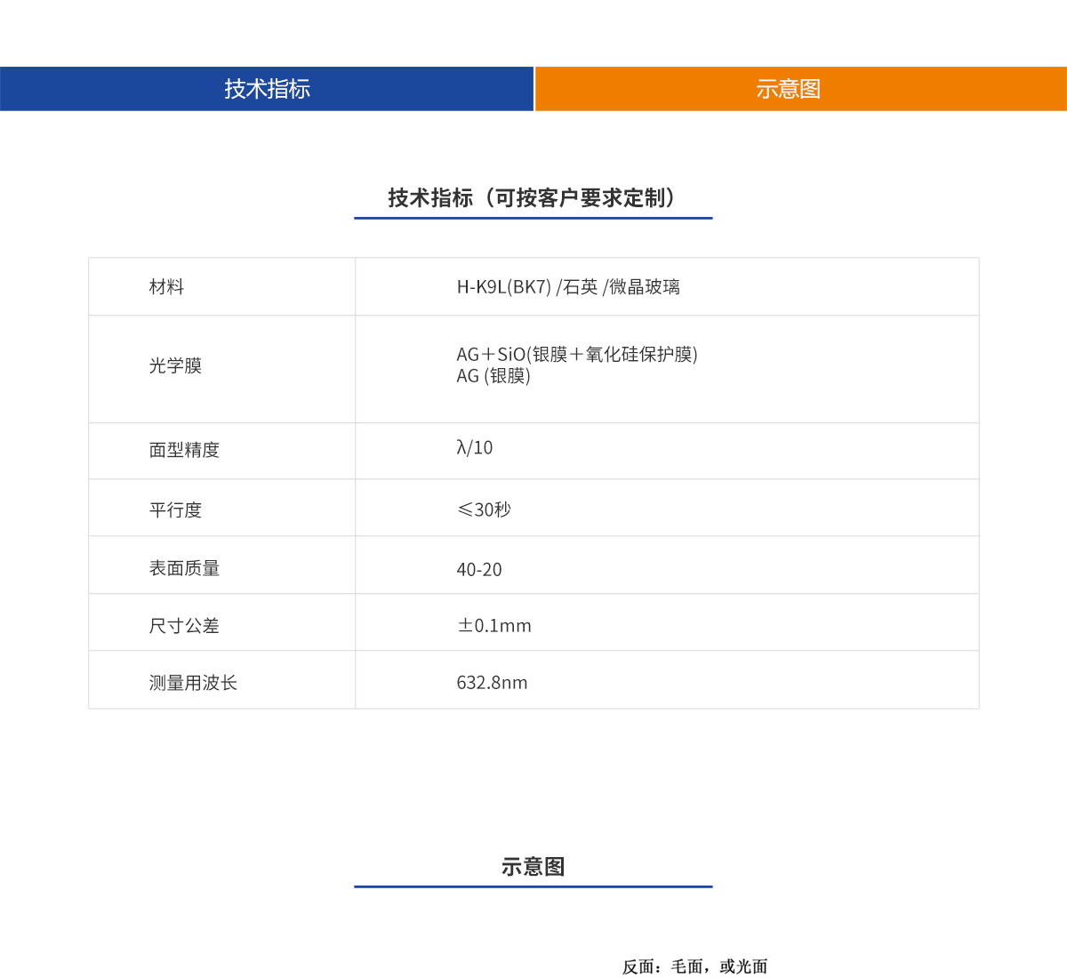 南宫NG28相信品牌的力量网址(中国游)官网