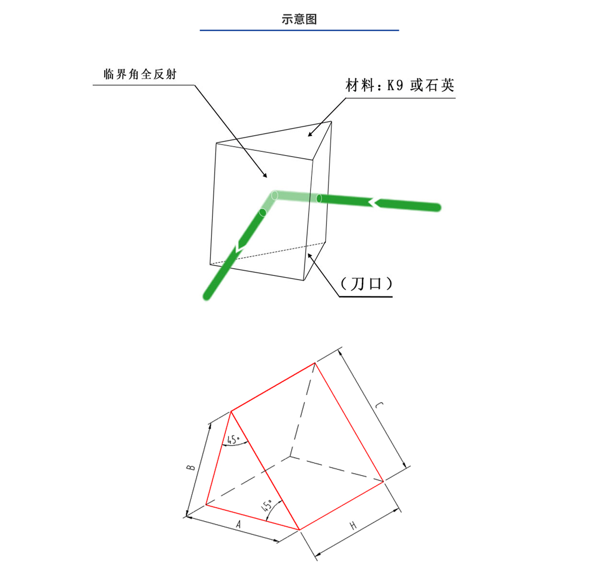 南宫NG28相信品牌的力量网址(中国游)官网