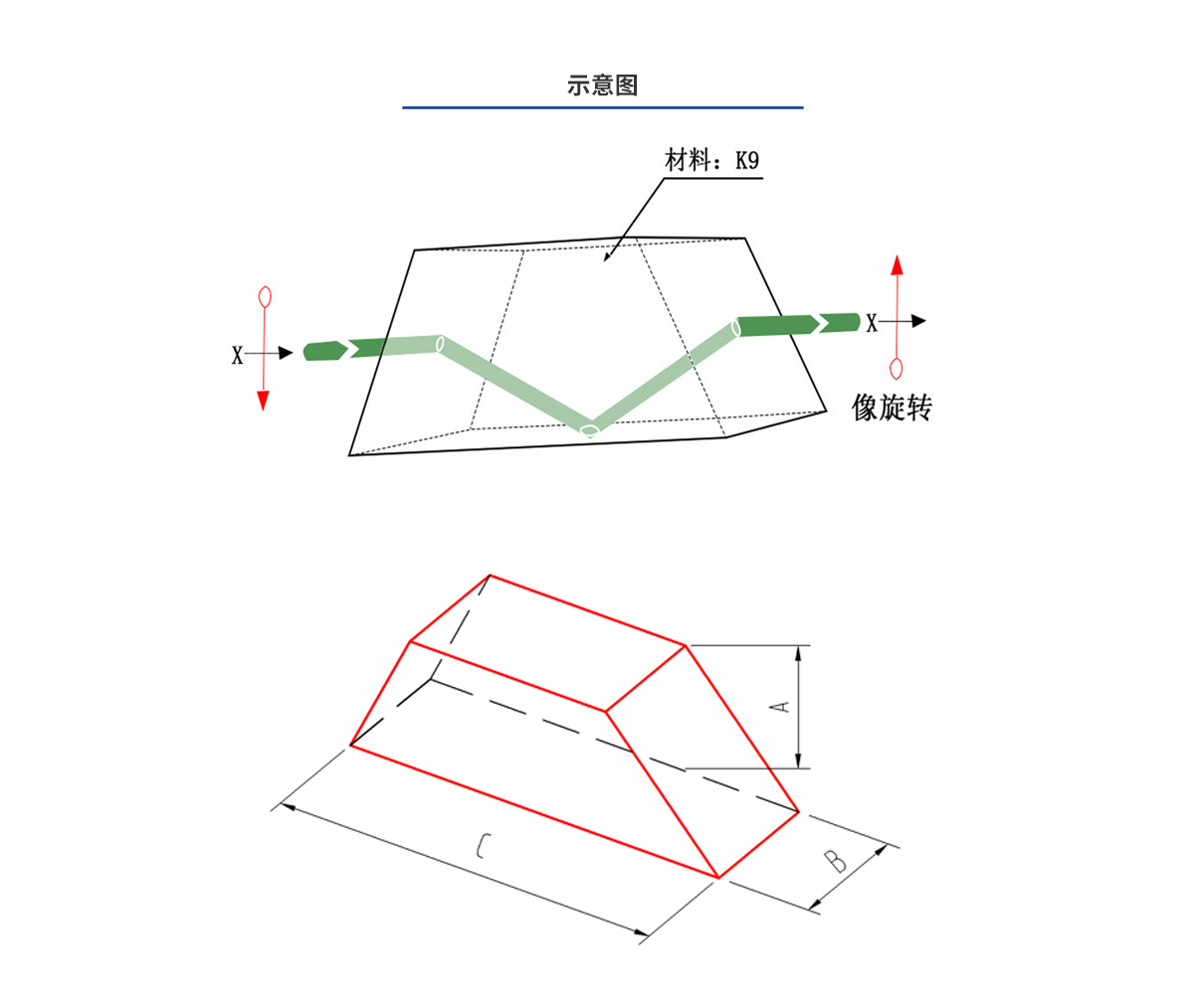 南宫NG28相信品牌的力量网址(中国游)官网