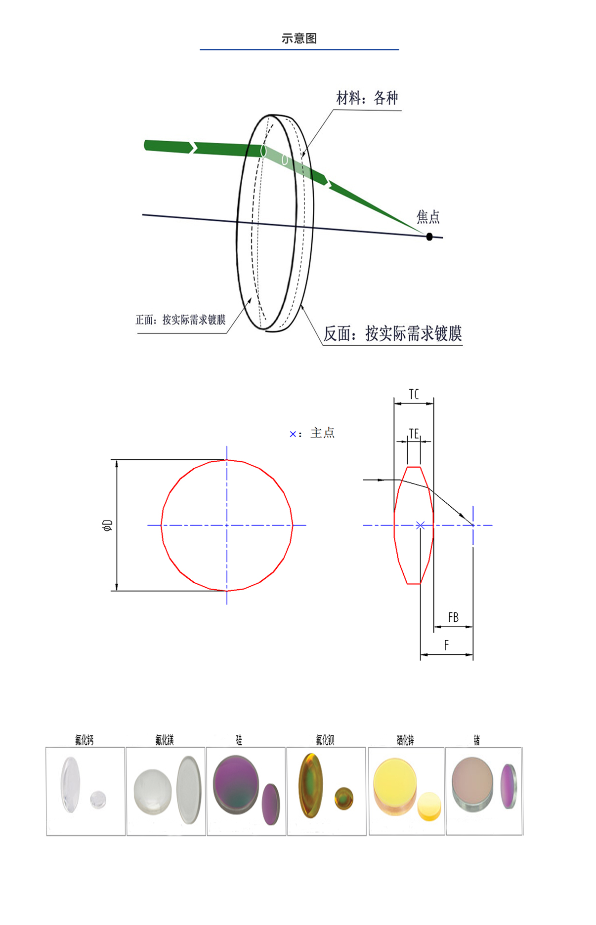 南宫NG28相信品牌的力量网址(中国游)官网