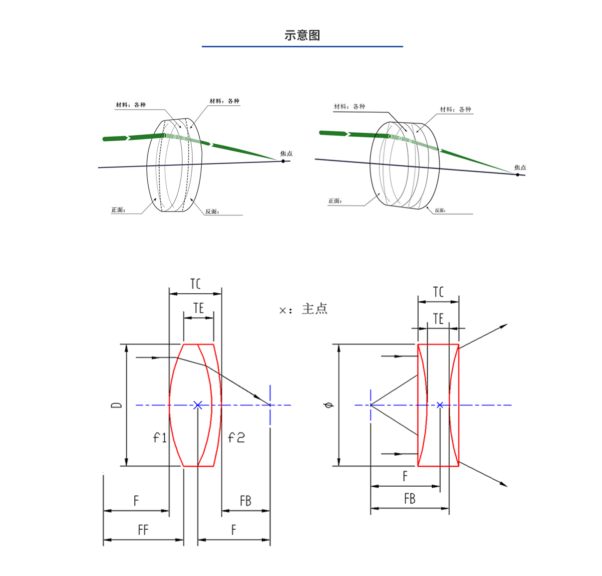 南宫NG28相信品牌的力量网址(中国游)官网