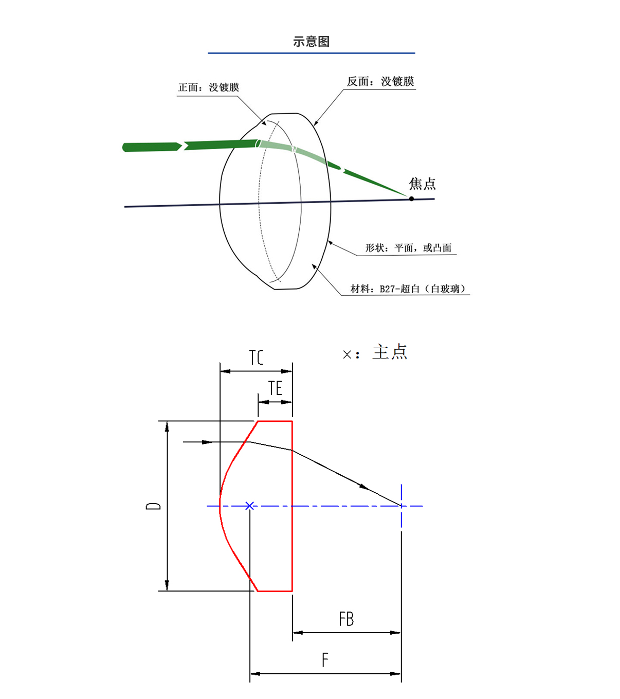 南宫NG28相信品牌的力量网址(中国游)官网