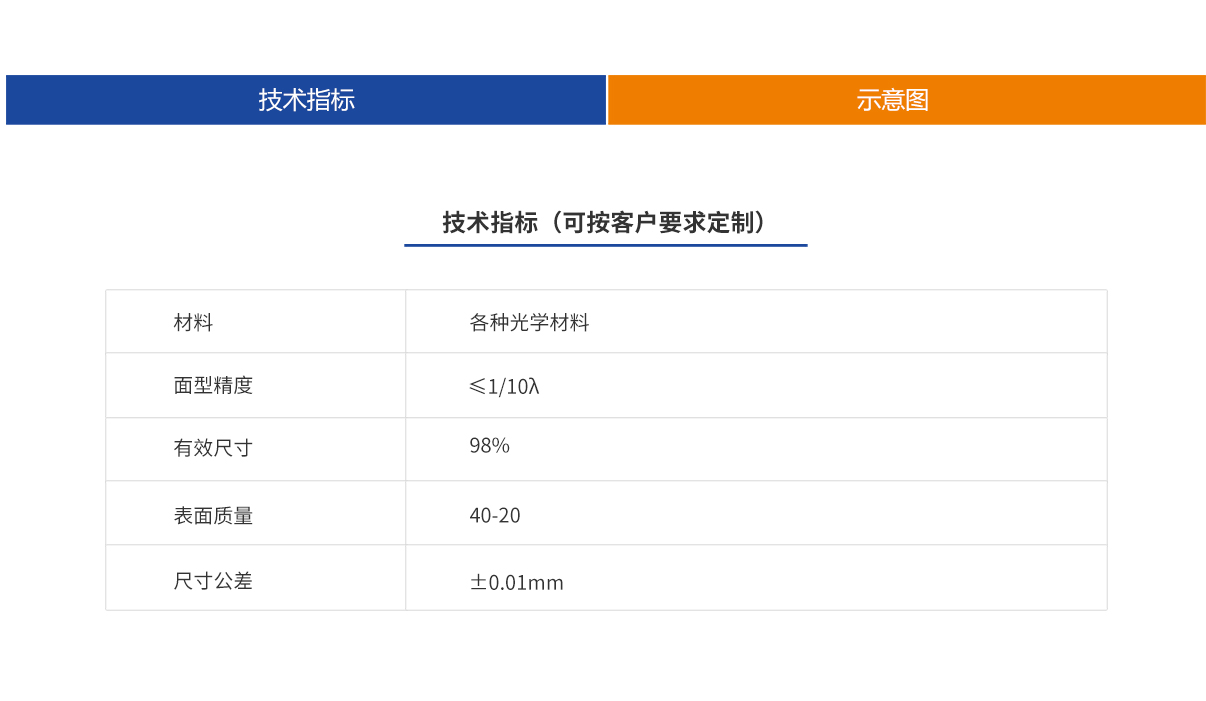 南宫NG28相信品牌的力量网址(中国游)官网