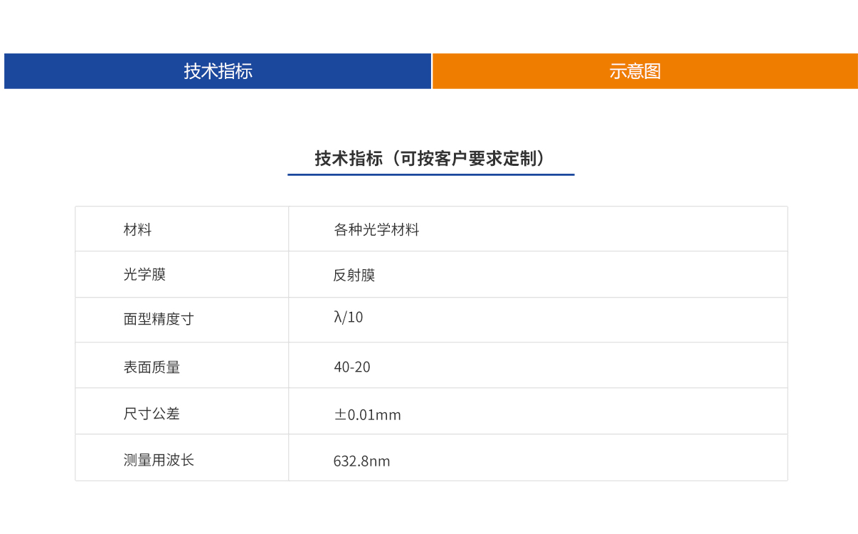 南宫NG28相信品牌的力量网址(中国游)官网