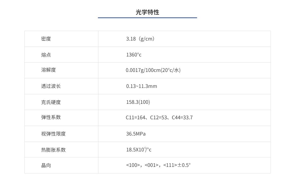 南宫NG28相信品牌的力量网址(中国游)官网