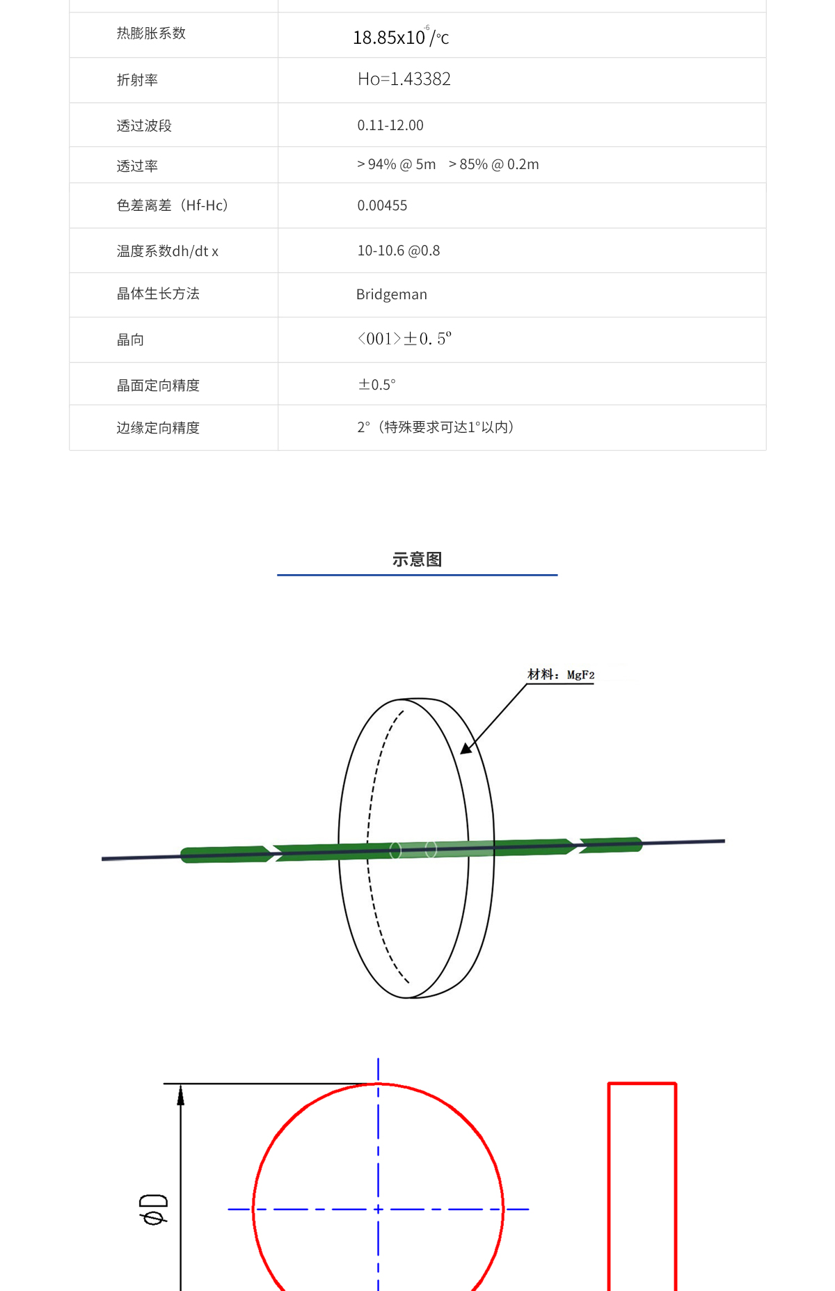 南宫NG28相信品牌的力量网址(中国游)官网