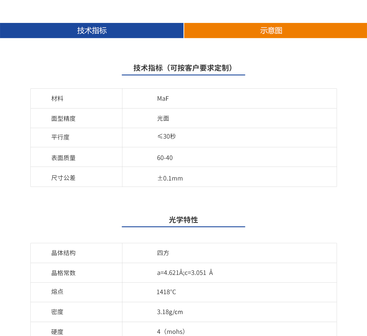 南宫NG28相信品牌的力量网址(中国游)官网