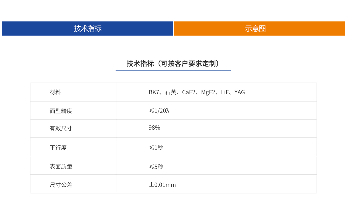 南宫NG28相信品牌的力量网址(中国游)官网