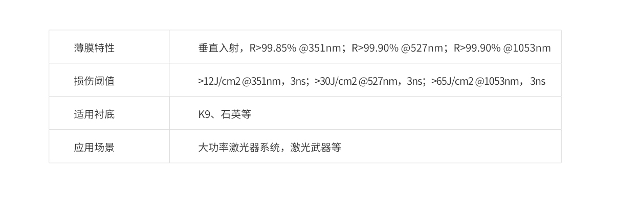 南宫NG28相信品牌的力量网址(中国游)官网