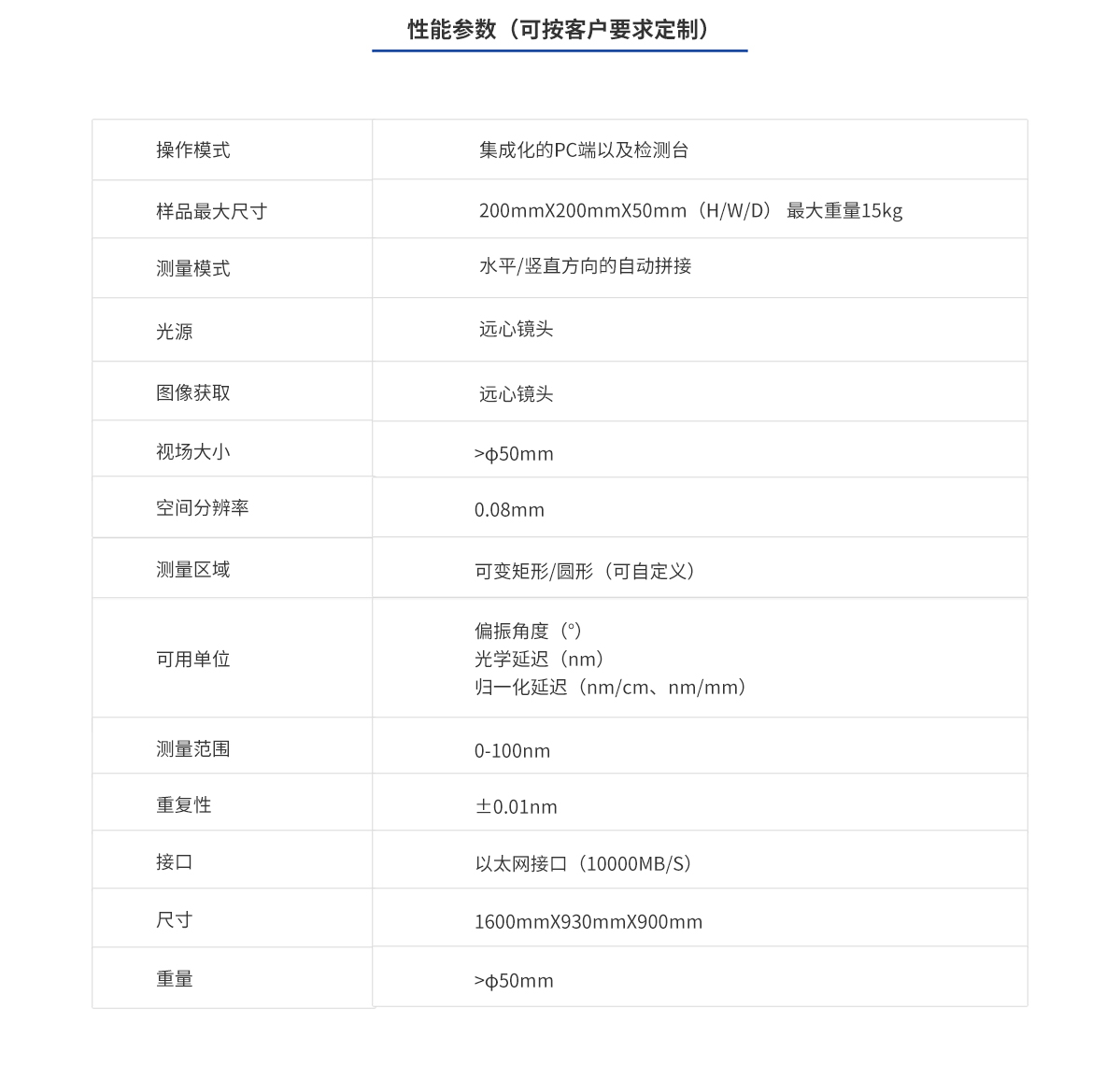 南宫NG28相信品牌的力量网址(中国游)官网